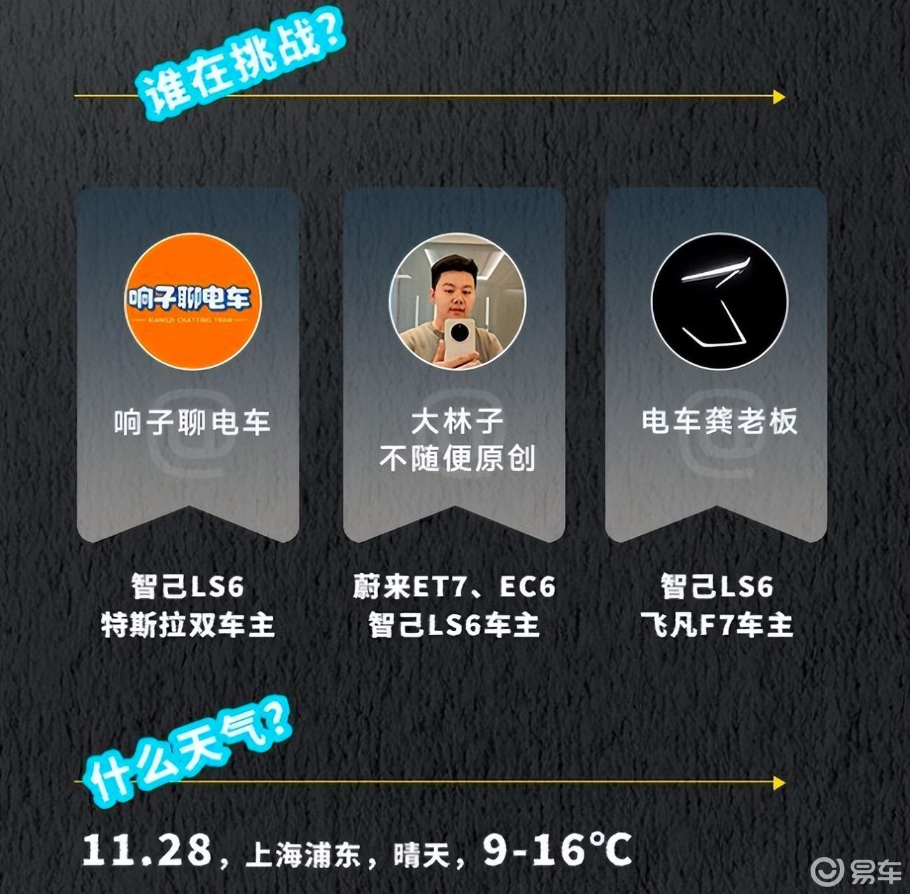 论续航能耗，800V三强各有长处，智己LS6表现最全面