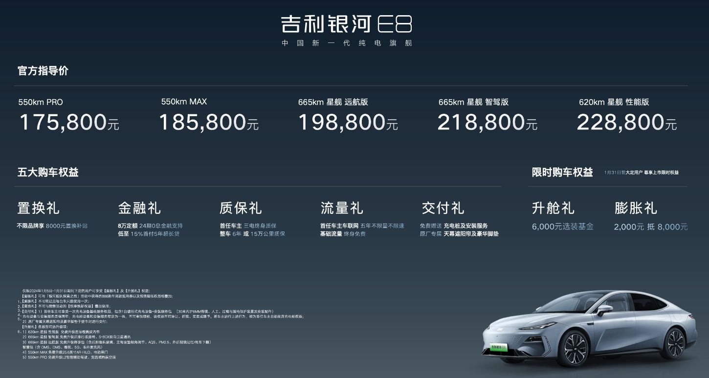 过年B级电动车首选，年终奖必提吉利银河E8