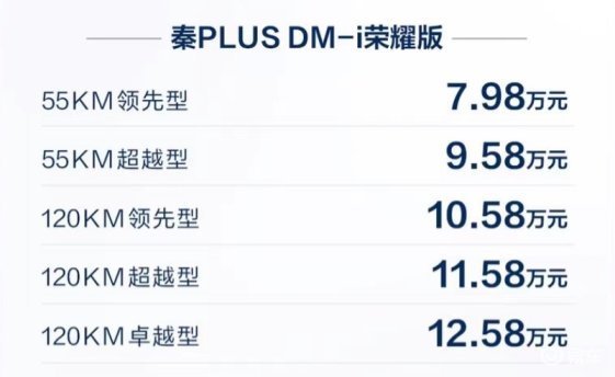 秦PLUS DM-i官降2万元，7.98万元起