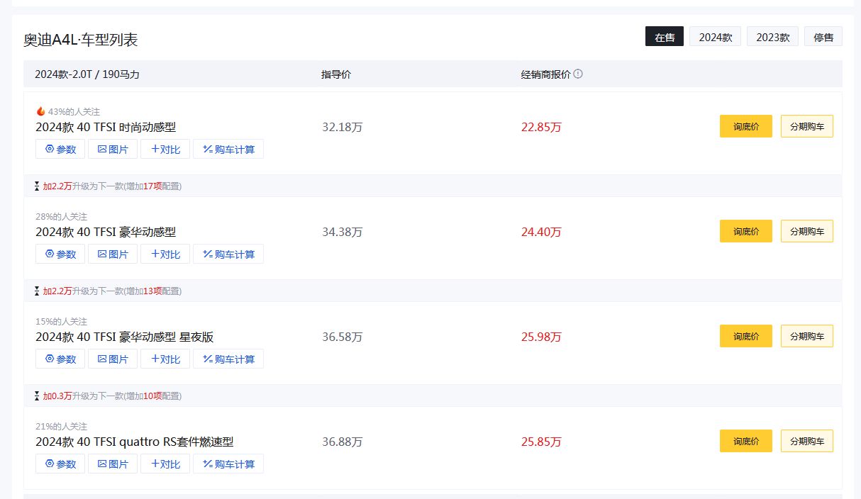 探店实拍奥迪A4L，终端优惠10万左右，可以入手了吗？