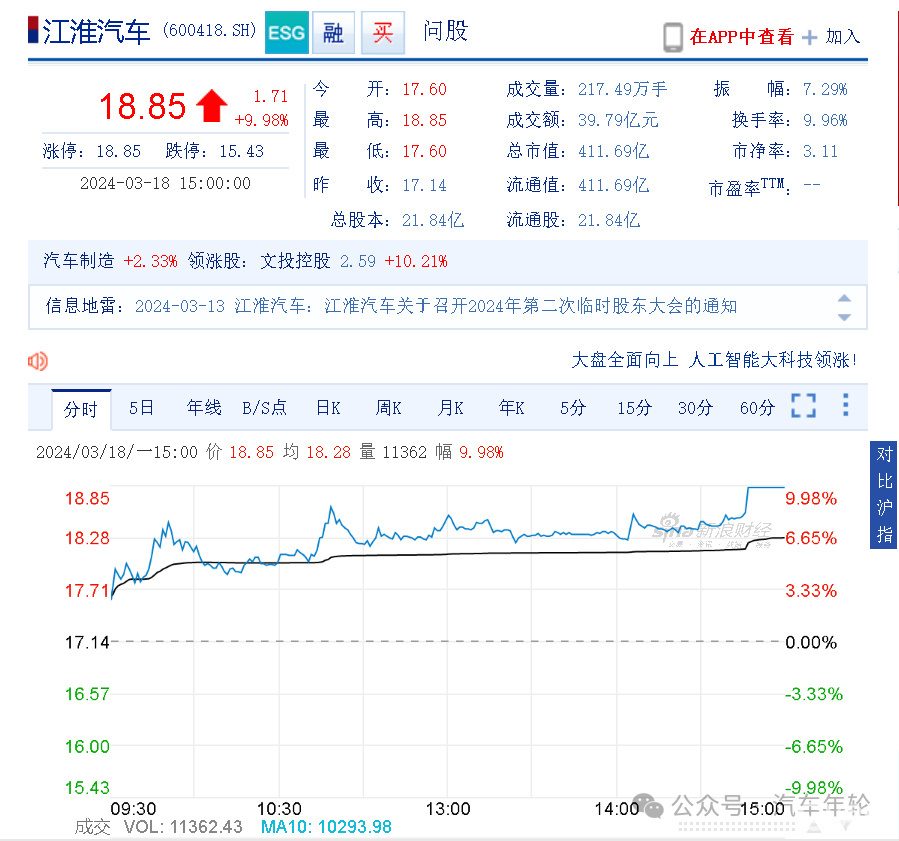 新增330km续航版/或3月底上市，江淮钇为3挚爱版曝光