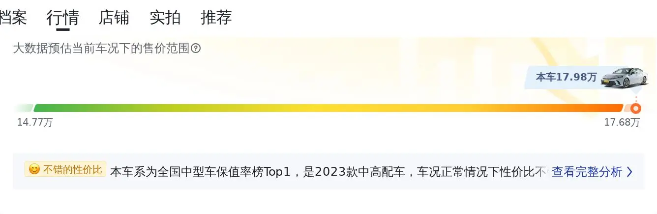 2023款凯美瑞1次过户，0.01万公里仅售17.98万，值不值？