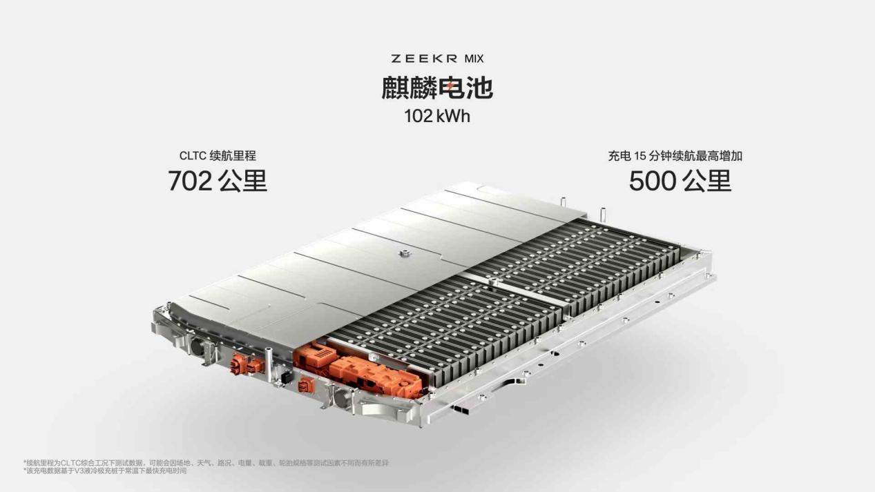 29.99万移动餐桌！极氪MIX引争议，真革命还是伪需求？
